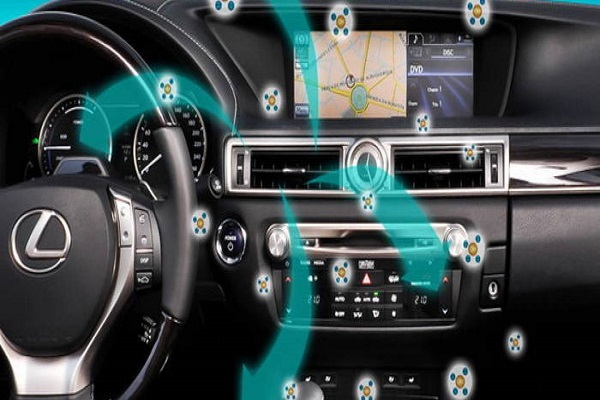 ¿Cuánta energía consume el aire acondicionado de tu auto?